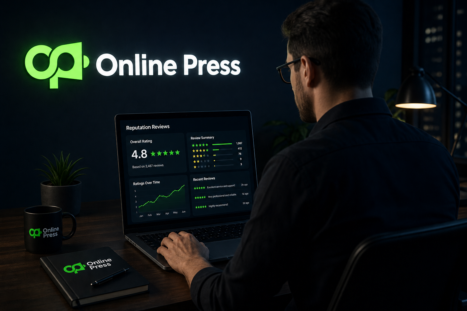 Online reputation management